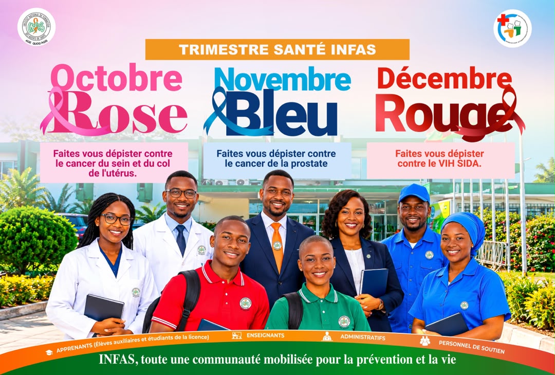 L'examen clinique du seins